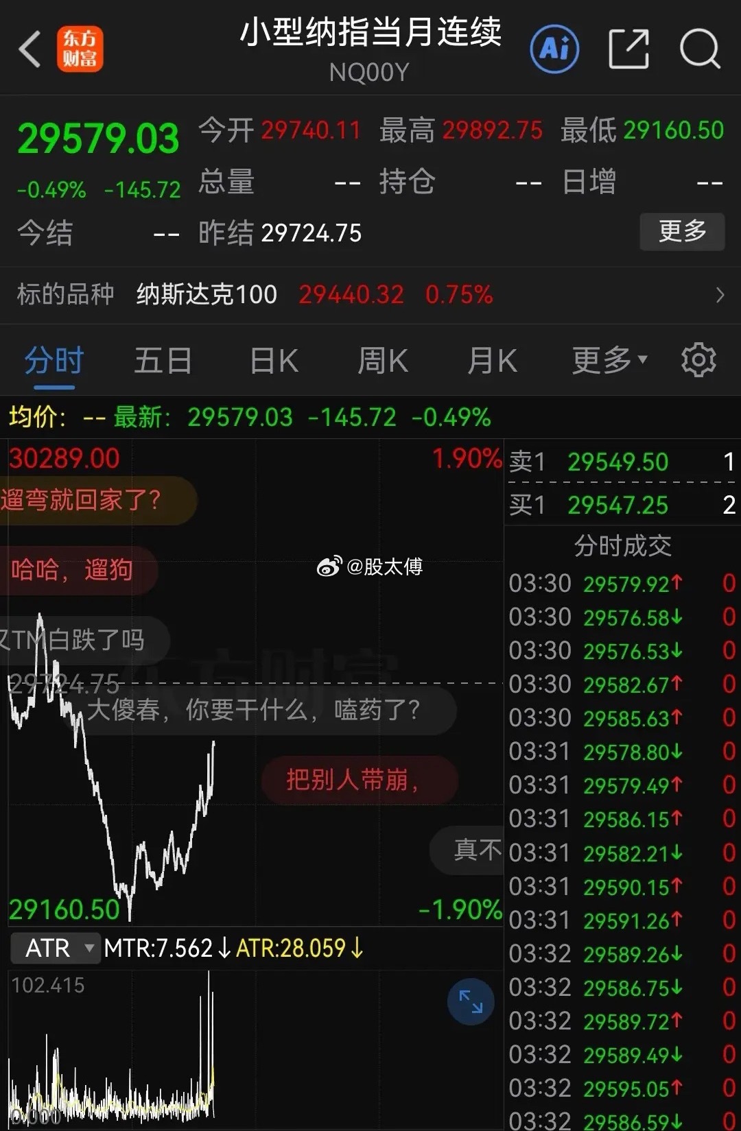 【6.26盘后速递】“老乡别走”？华尔街紧急发声护盘，下周科技股能否迎来曙光？就