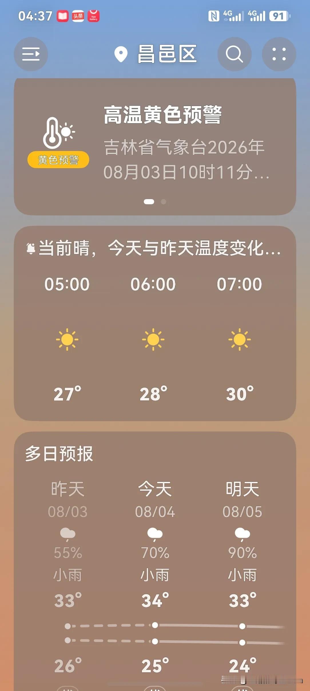 坐标吉林市， 2026年8月4日凌晨04:25分，吉林市到底有多热？一个退休老头