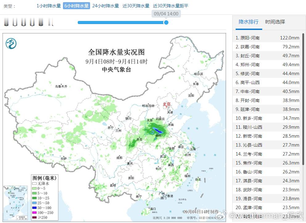 【强降雨和强对流】今天08-14时，河南山西站点包揽了6小时雨量榜前20。河南原