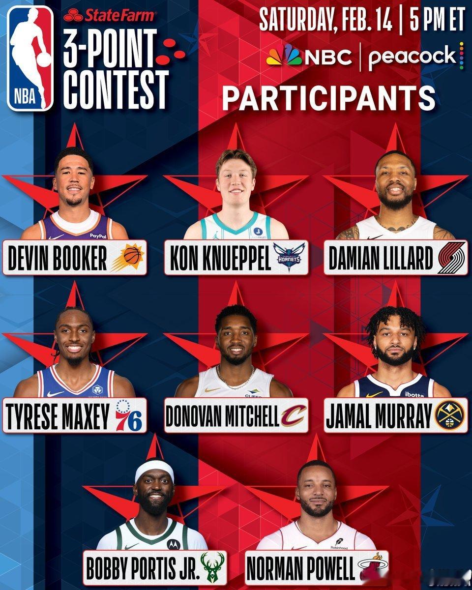 2026年全明星三分大赛参赛名单出炉：利拉德，布克，克努佩尔马克西，米切尔，贾马