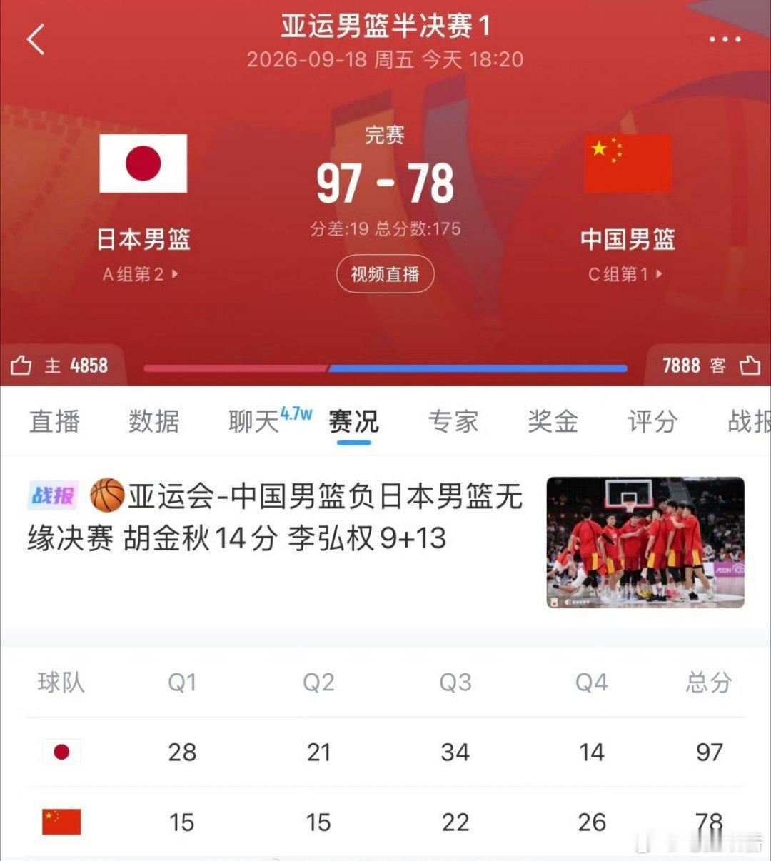 注定会被载入史册，中国男篮不敌日本无缘亚运会决赛。中国男篮vs日本男篮 ​ ​​