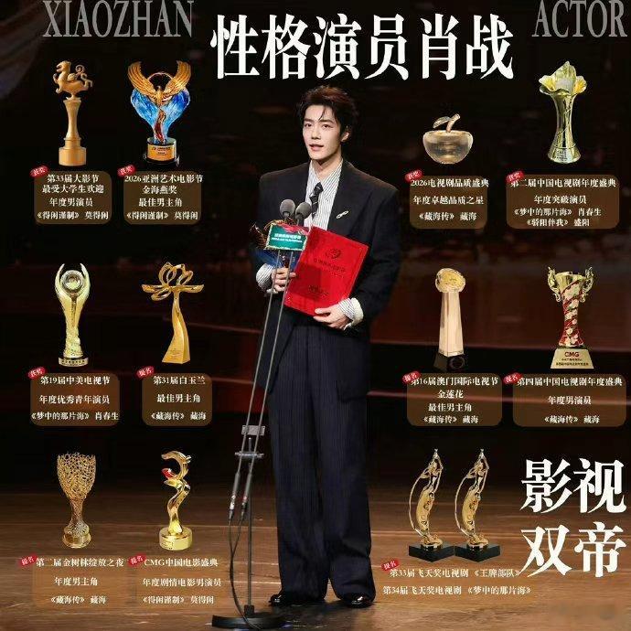肖战的数据肖战藏海传的权威我后知后觉 肖战藏海传的权威我后知后觉，肖战的数据，个