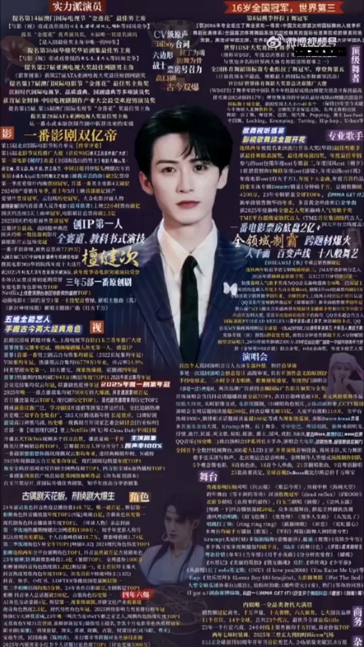 檀健次 角色设计感檀健次全能选手不管在哪个领域都做到top级别，跨界达人无所不能