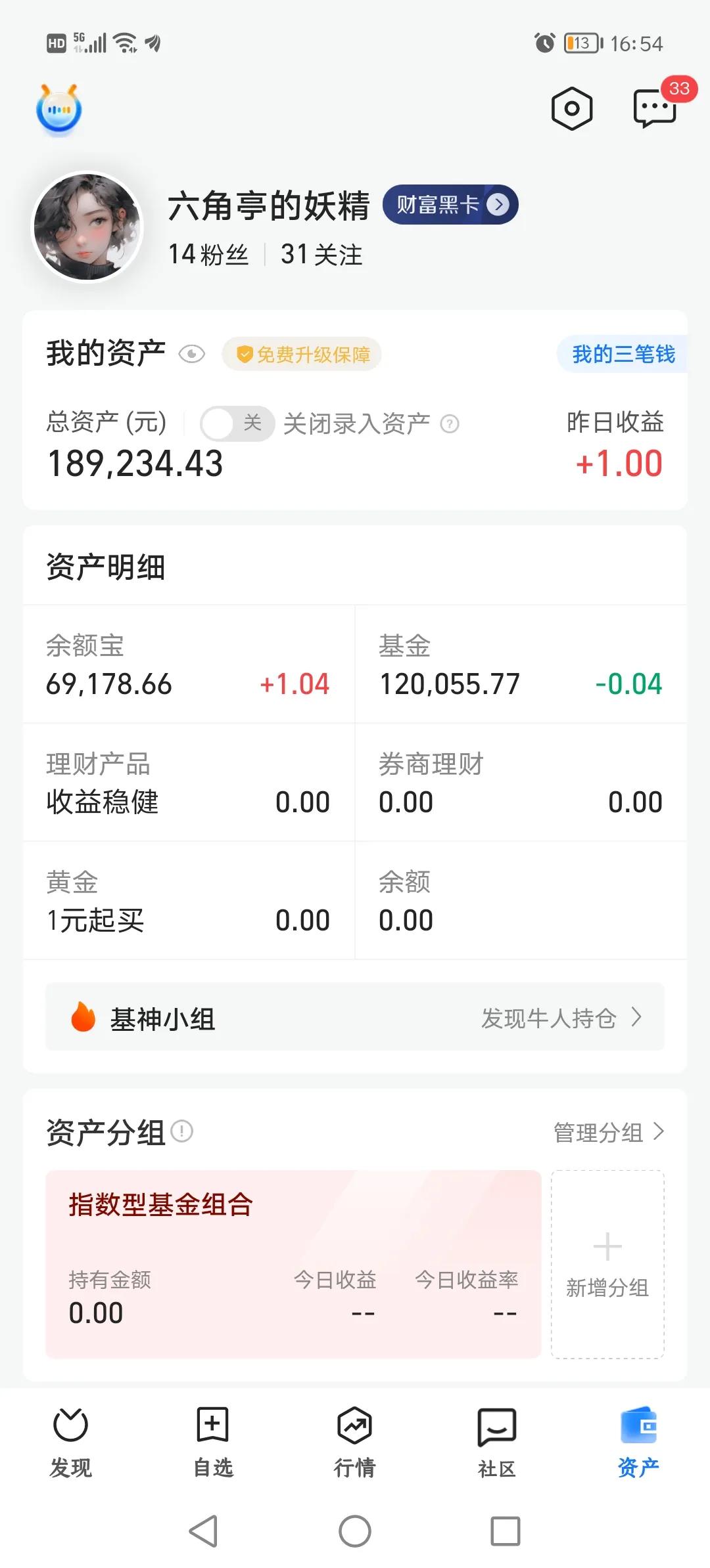 买定离手，不要在问啦，我也只是一个小虾米，翻不起什么浪。
我不包你们输赢啊，看看