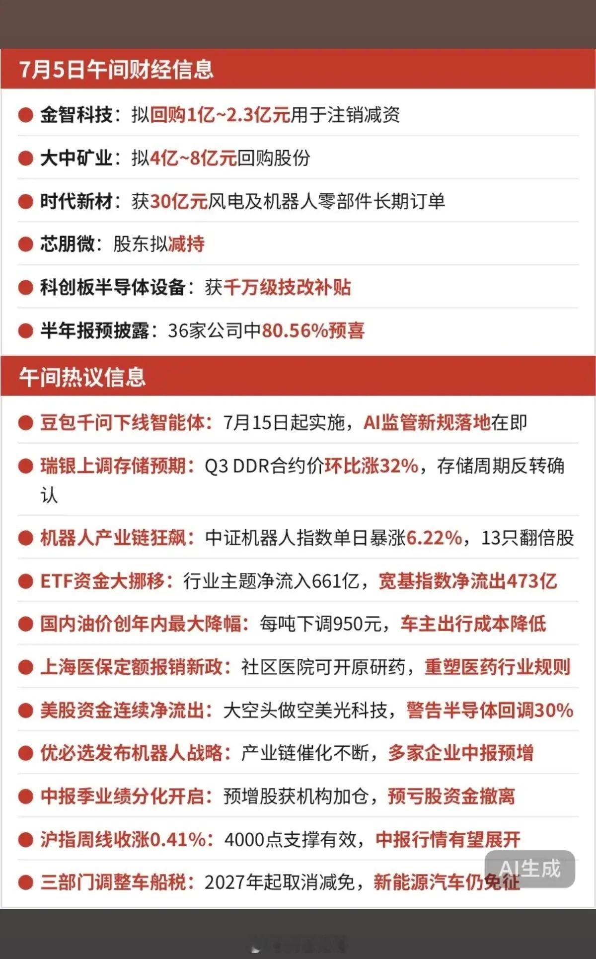 7.5周日  午间财经热点+信息汇总参考！1.存储芯片涨价2.国内油价下调3.机