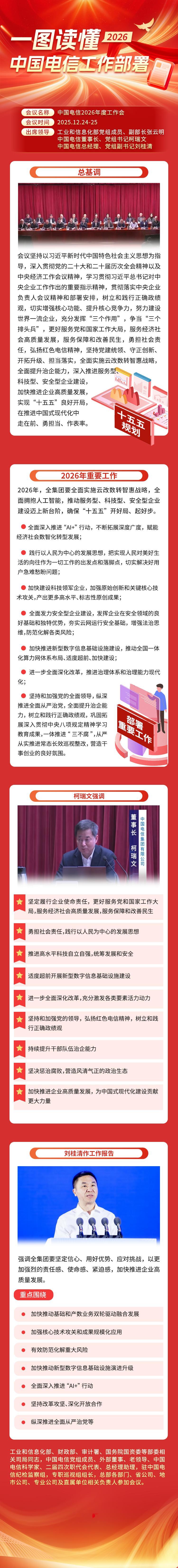 运营商 中国电信2026年总体工作部署：以人民为中心，切实解决好用户急难愁盼的问