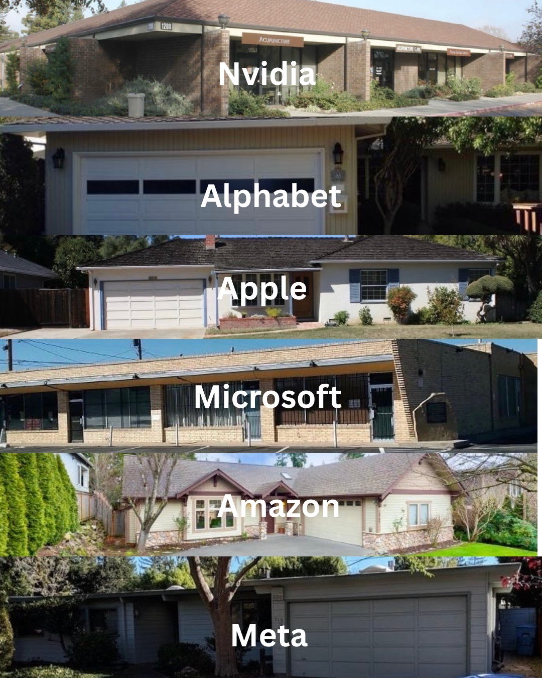 这6 个车库，长出了 20 万亿的市值 