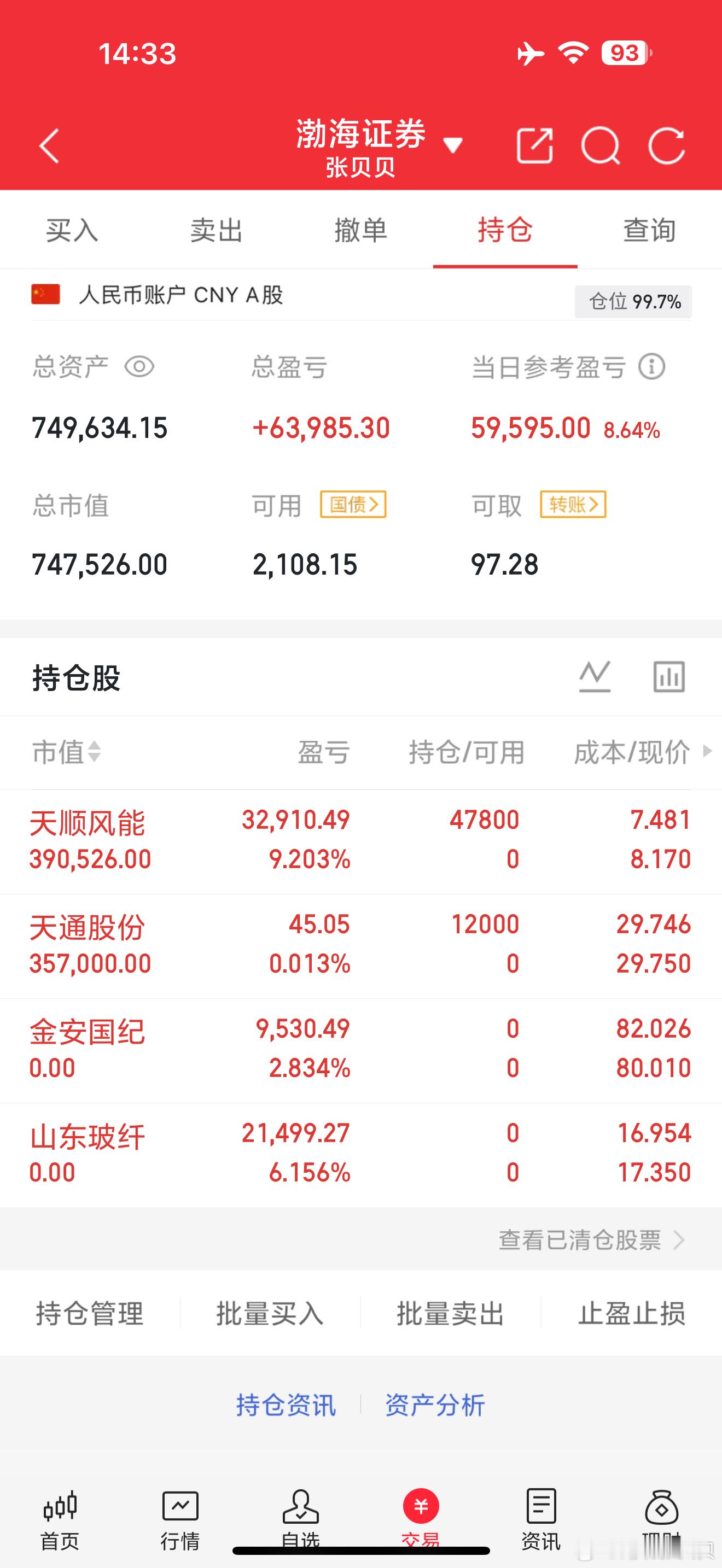 不等收盘直接公布！最近个股把握不住的可以私信张贝贝[鲜花] ​​​
