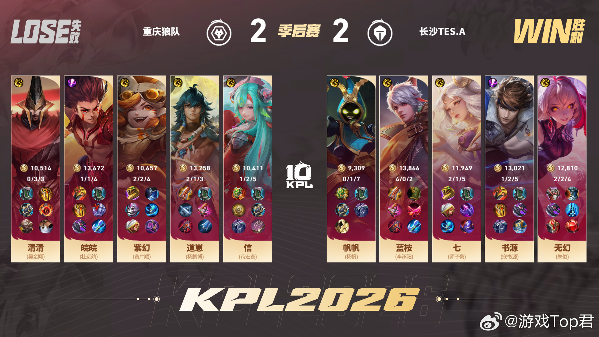 书源赵云TES逆转扳平比分19分钟上演奇迹大团！中右河道团战TES完成团灭对手，