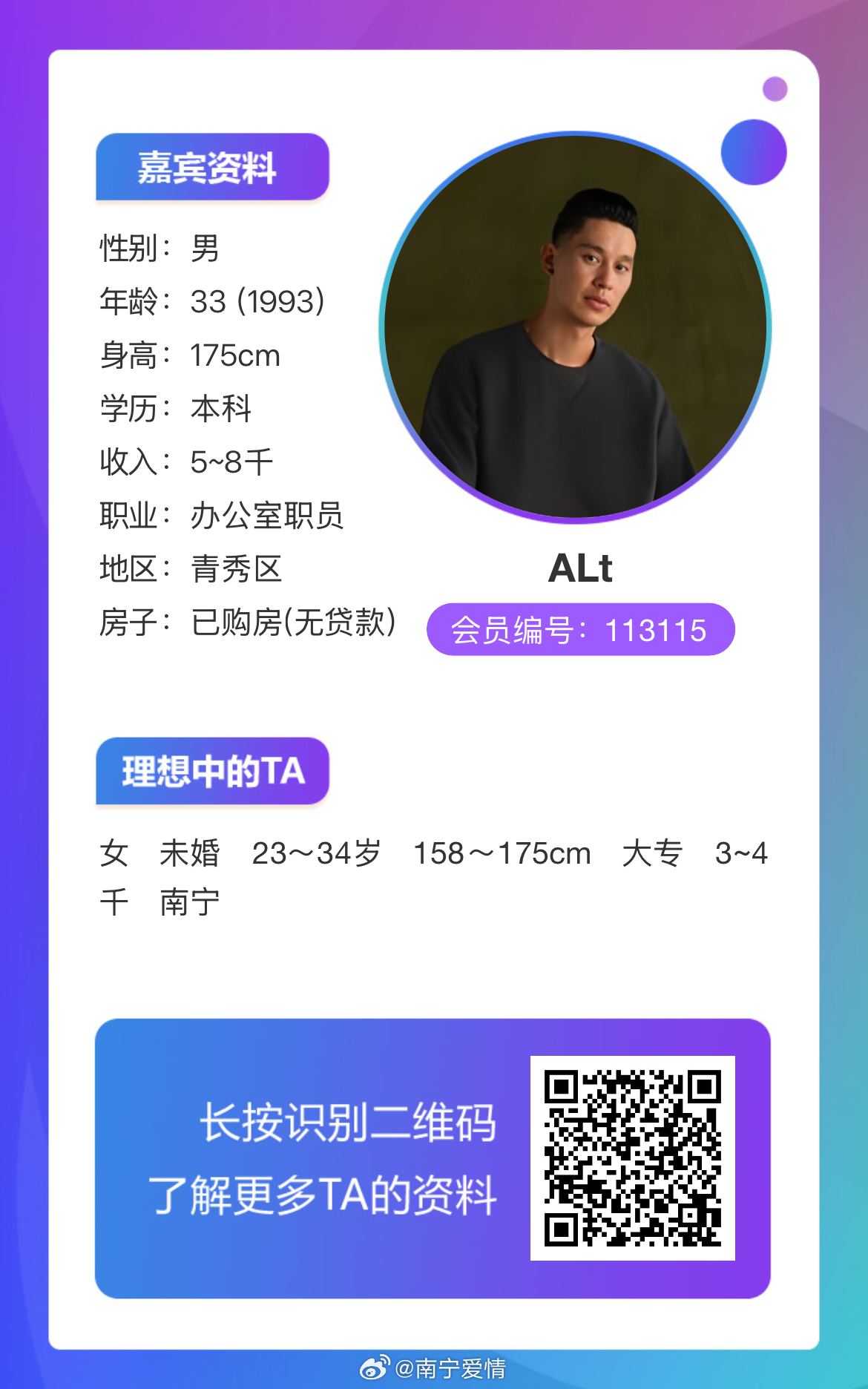 113115男嘉宾：93年，身高175，现居南宁，详情如下↓ 