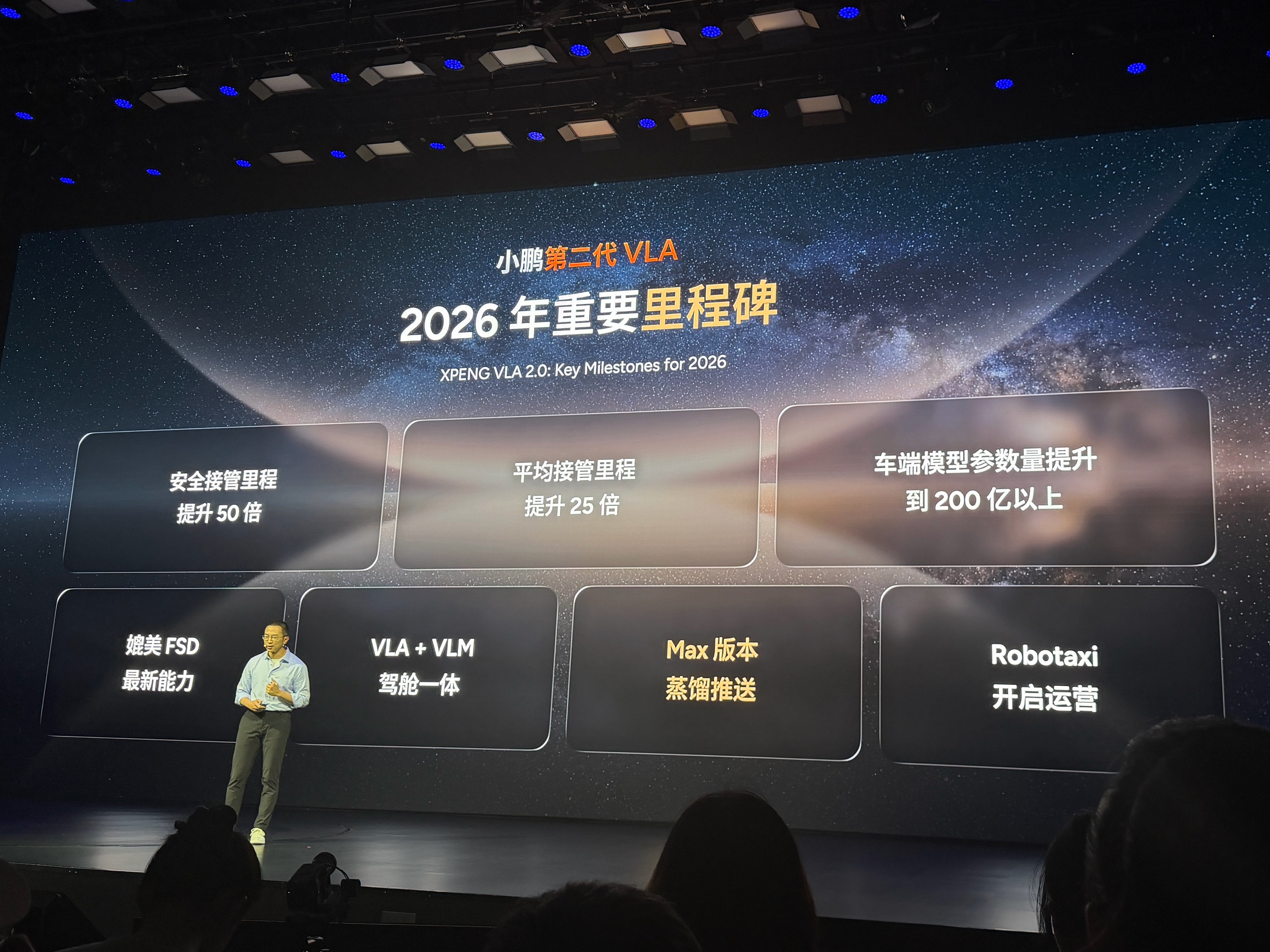 刘先明说了小鹏第二代VLA2026年重要里程碑1️⃣性能提升目标2️⃣安全接管里