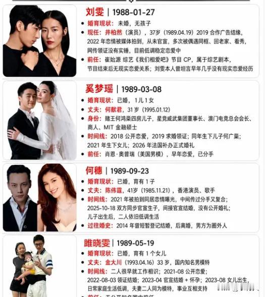 四位超模都非常的出色，很多人都羡慕她们的婚姻。2020年前我可能更喜欢席奚梦瑶和