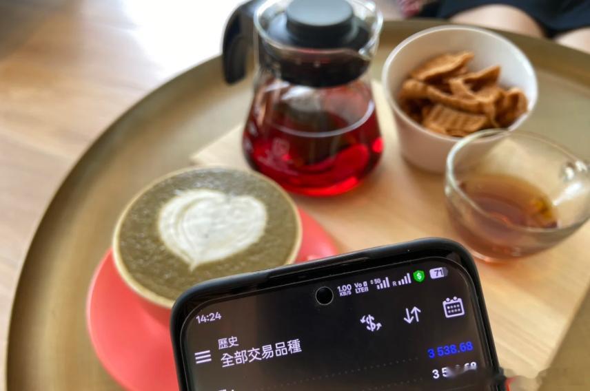 今日下午茶到位，喝茶，等上去咱们就空它