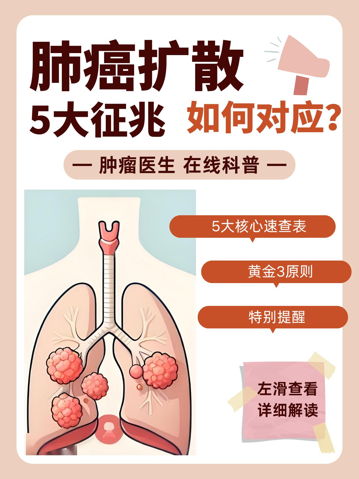 肿瘤扩散五大征兆，如何应对？
