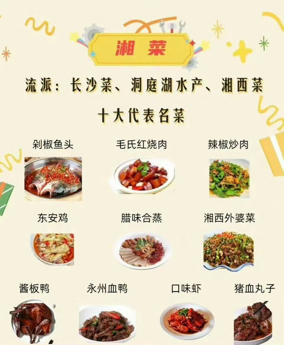 八大菜系及其代表名菜 