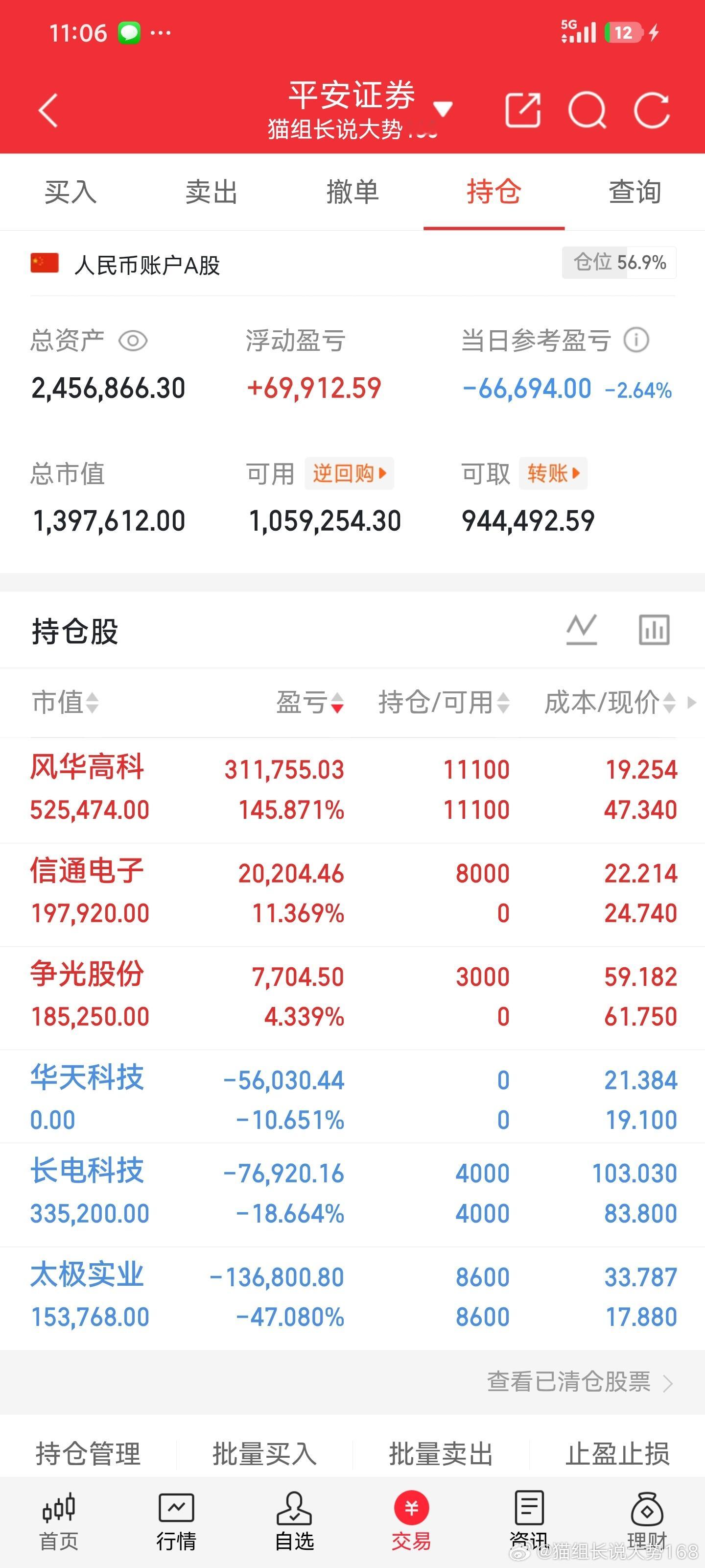 实盘记录更新信通争光 