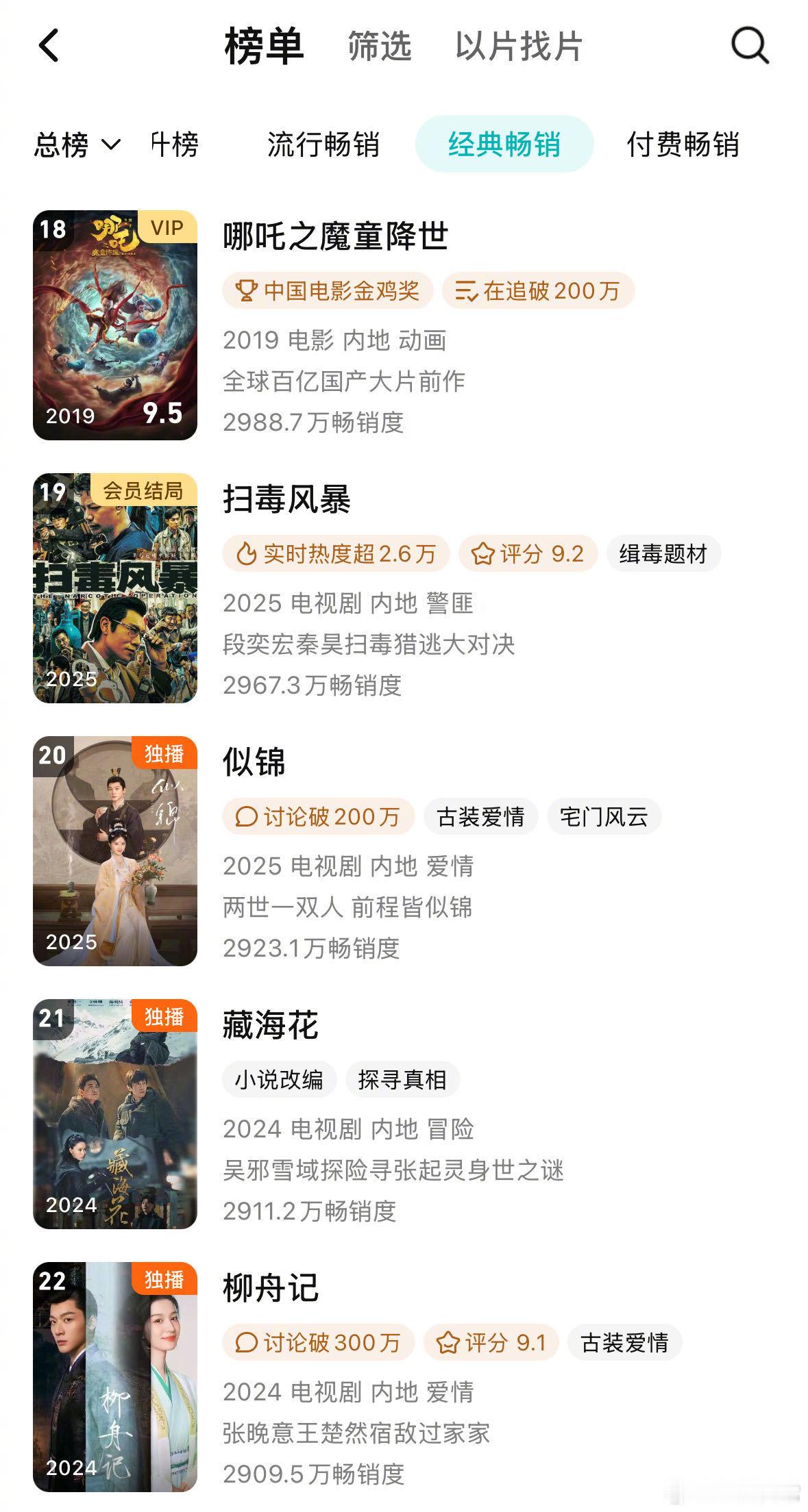 扫毒风暴长尾效应 确实🐧的拉新榜还是比较权威的，因为那个榜里面不只有剧，还有动
