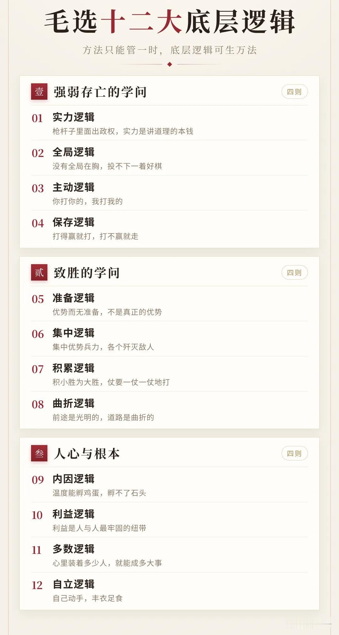 一个人对待金钱的全部认知，共同构筑起属于自己的财富观。面对钱财，每个人的心态、取
