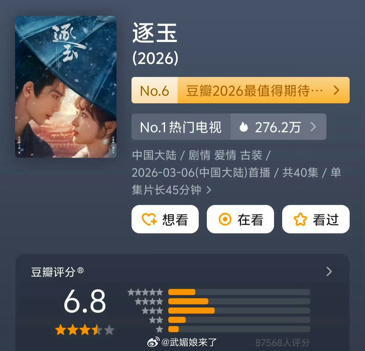 张凌赫 田曦薇主演《逐玉》豆瓣开分6.8，评分人数8.7W➕，这个分数怎么样？ 