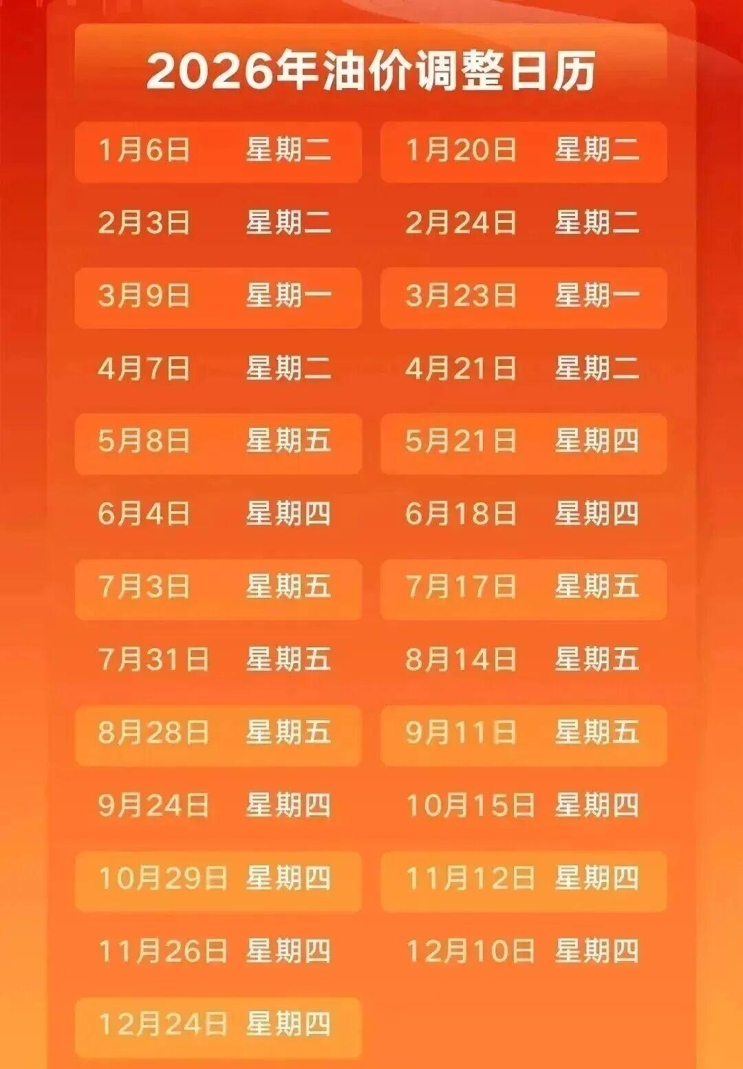 刚过去的9月连涨两次油价，我上周去加95号油，跳枪的时候看着计价器直接破9，差点