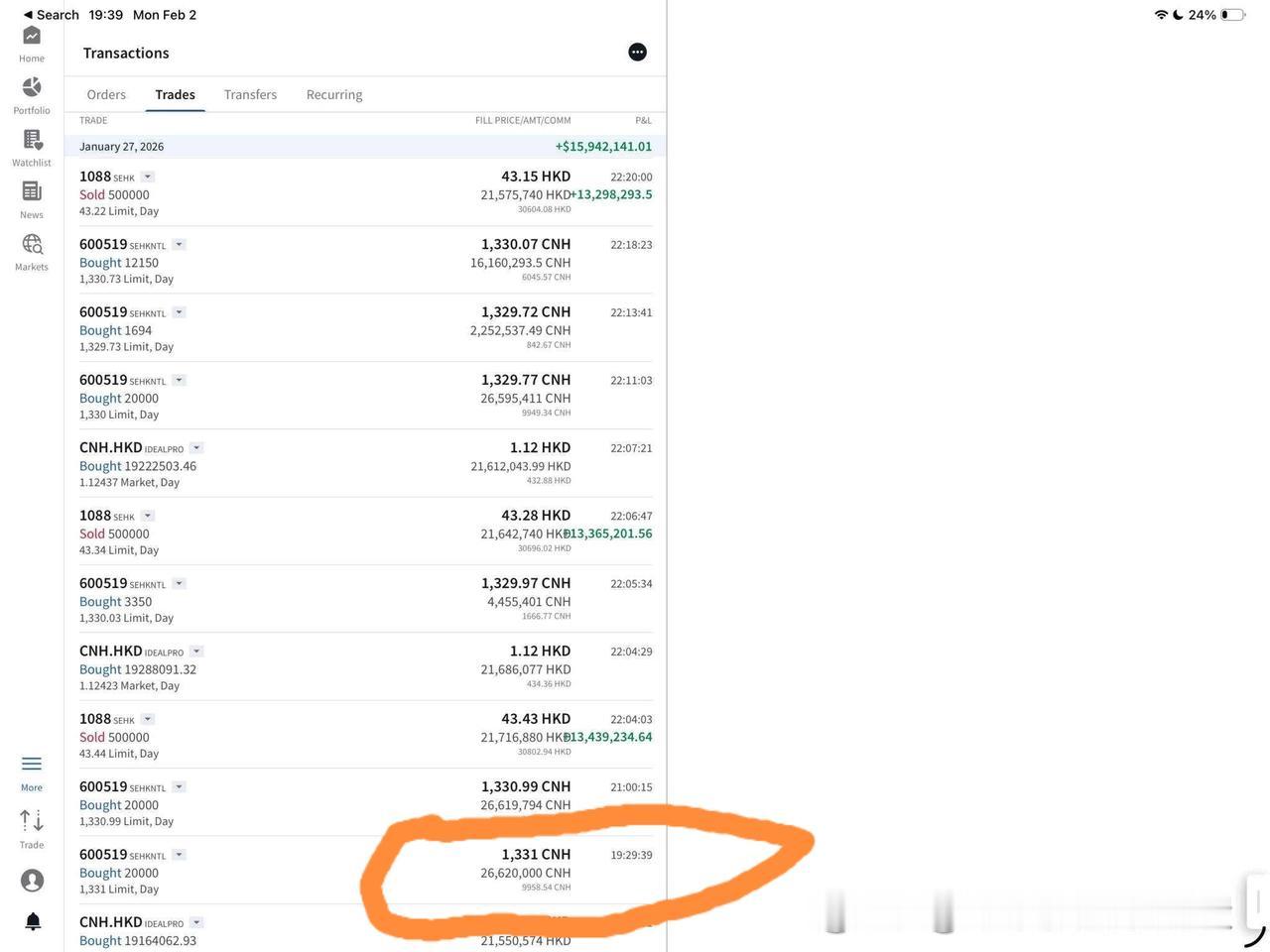 一不小心，咱买入贵州茅台的价格竟然和段大师的买入价一样，都是1331元。
段大师