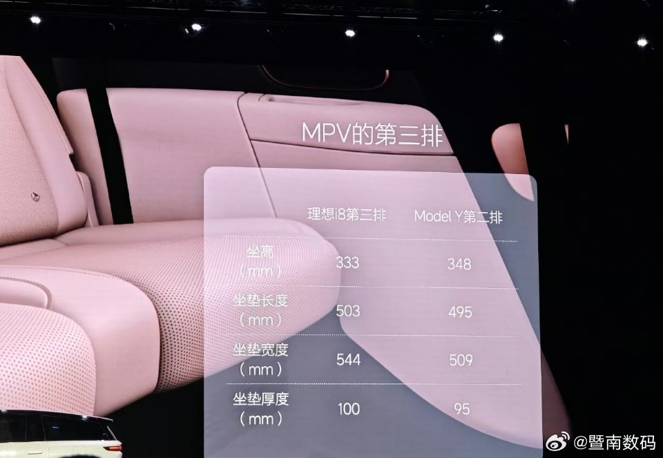 理想的第三排座椅数据，拿了Model Y的第二排座椅来作对比而且在第三排正常使用