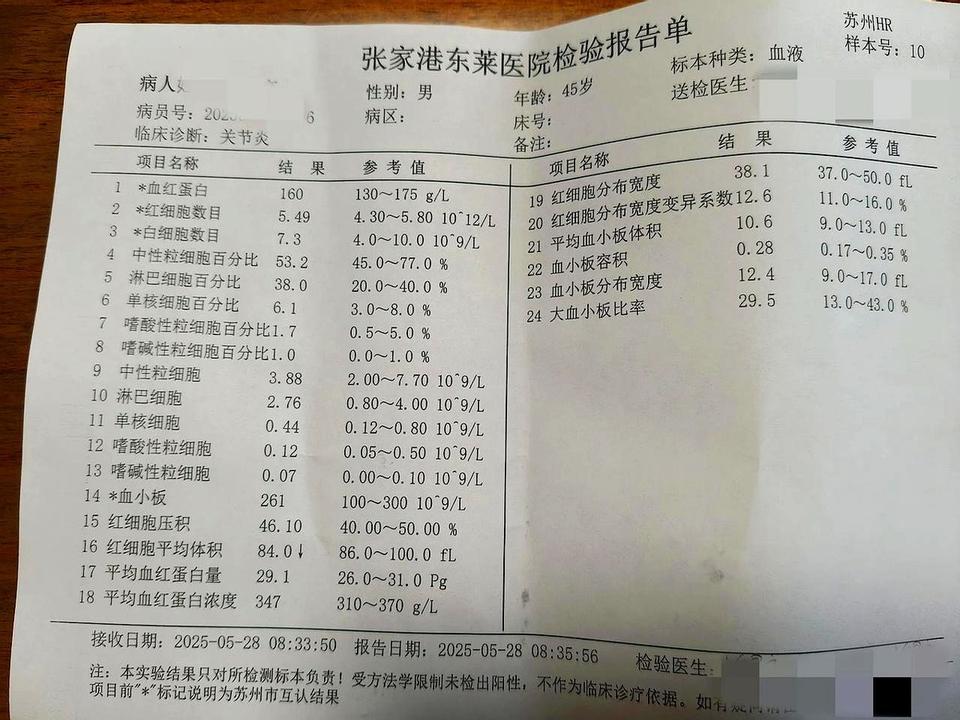 成年人的破防瞬间：股票账户和体检报告在同一天给你双重暴击。

中午看账户还亏两千