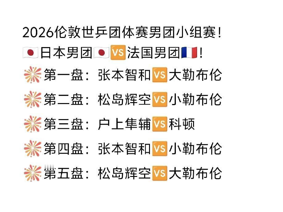 张本智和🇯🇵一单，松岛辉空🇯🇵二单！
小勒布伦🇫🇷一单，大勒布伦🇫