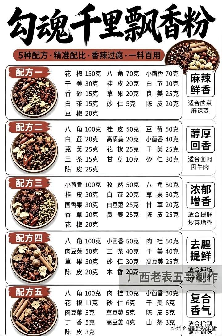 卤肉配方及制作步骤大揭秘！香飘四溢不是梦
谁能拒绝香喷喷、入口即化的卤肉呢？外面
