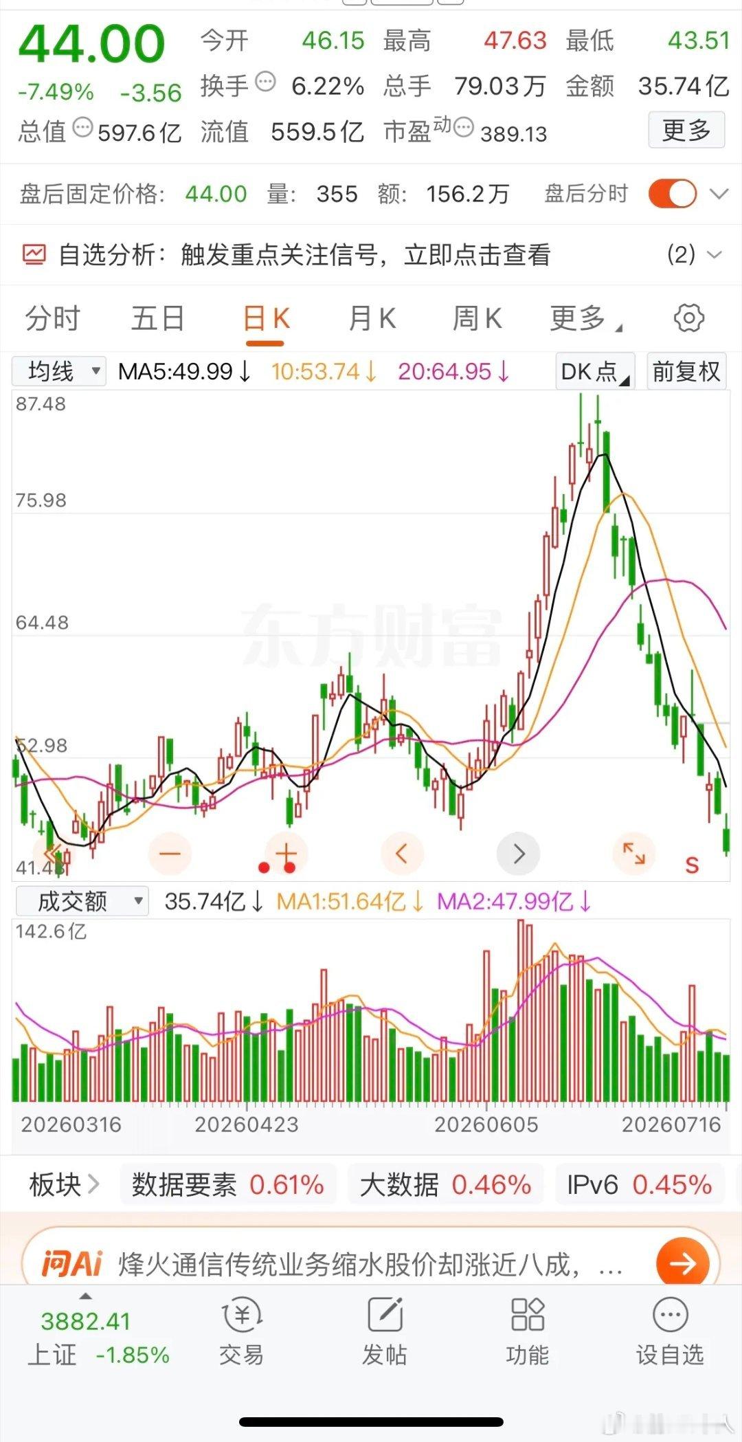 我看好多网友在抱怨他们买的股票是“真A股”，就是短期内走A字一样的节骤，先暴涨，