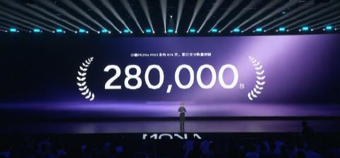 何小鹏在发布会上透露，小鹏 MONA M03 发布 674 天累计交付已超 28