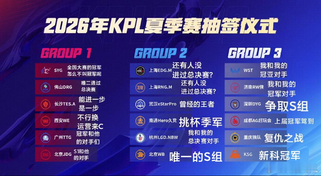 瓜友速报一图总结 