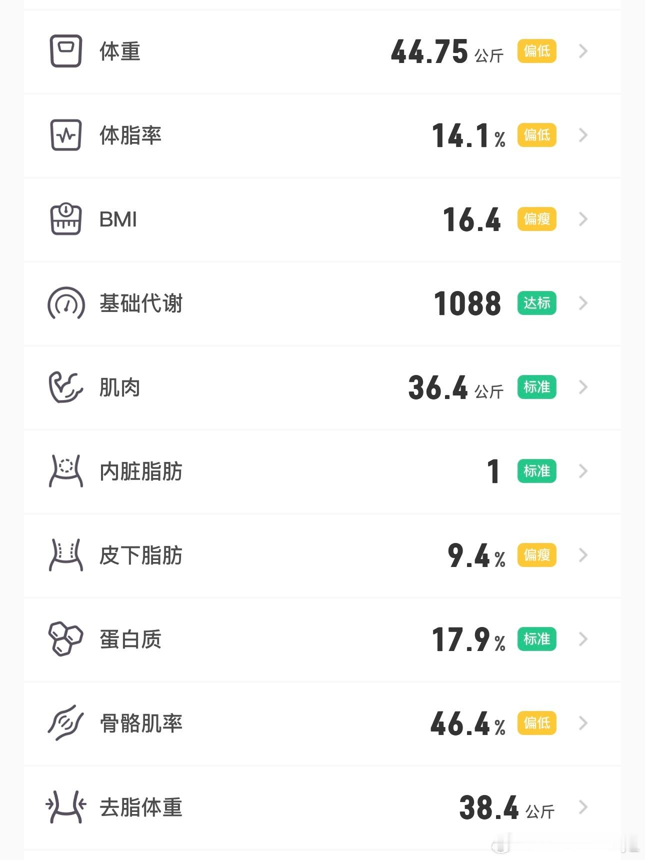 终于下90了[泪]再努力努力 ​​​