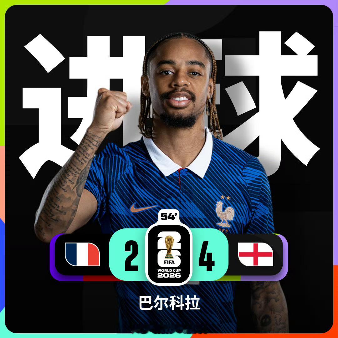 法国vs英格兰 第54分钟，法国又进球了！巴尔科拉破门！法国2-4英格兰，发起总