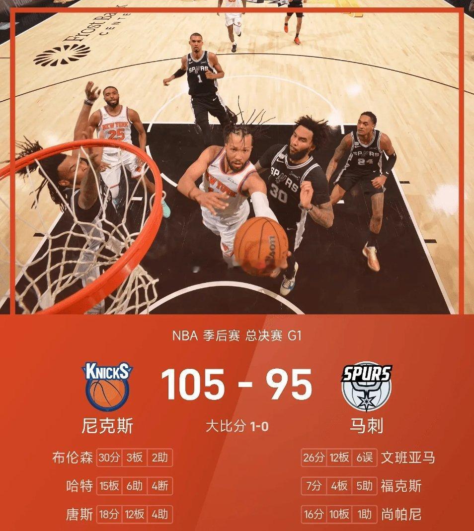 NBA总决赛G1，马刺主场对阵尼克斯。上来尼克斯率先进入状态，可马刺打出20-5