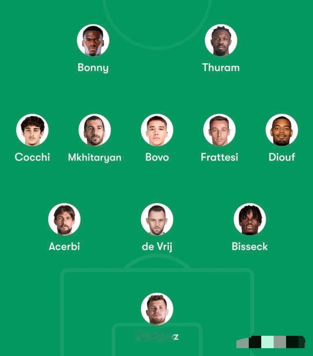 随缘即可！意大利杯四分之一决赛国际米兰迎战都灵，由于魔鬼赛程，齐沃本场或将进行大