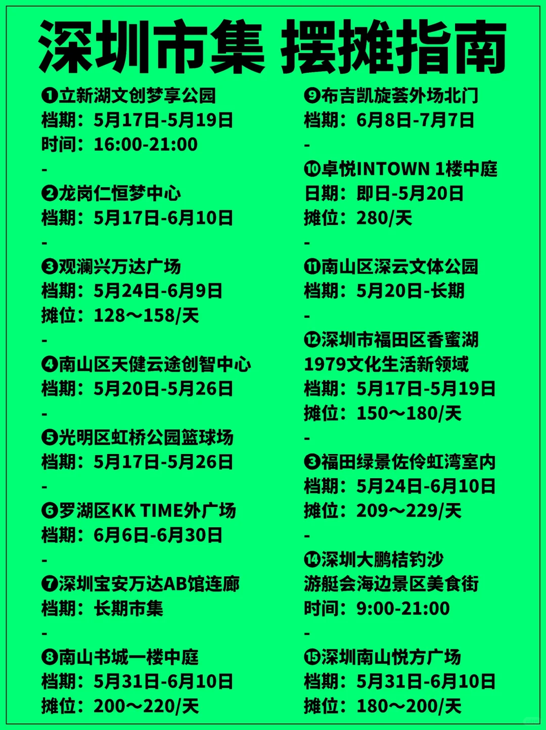 深圳摆摊如何找市集❓看这里一步到位！