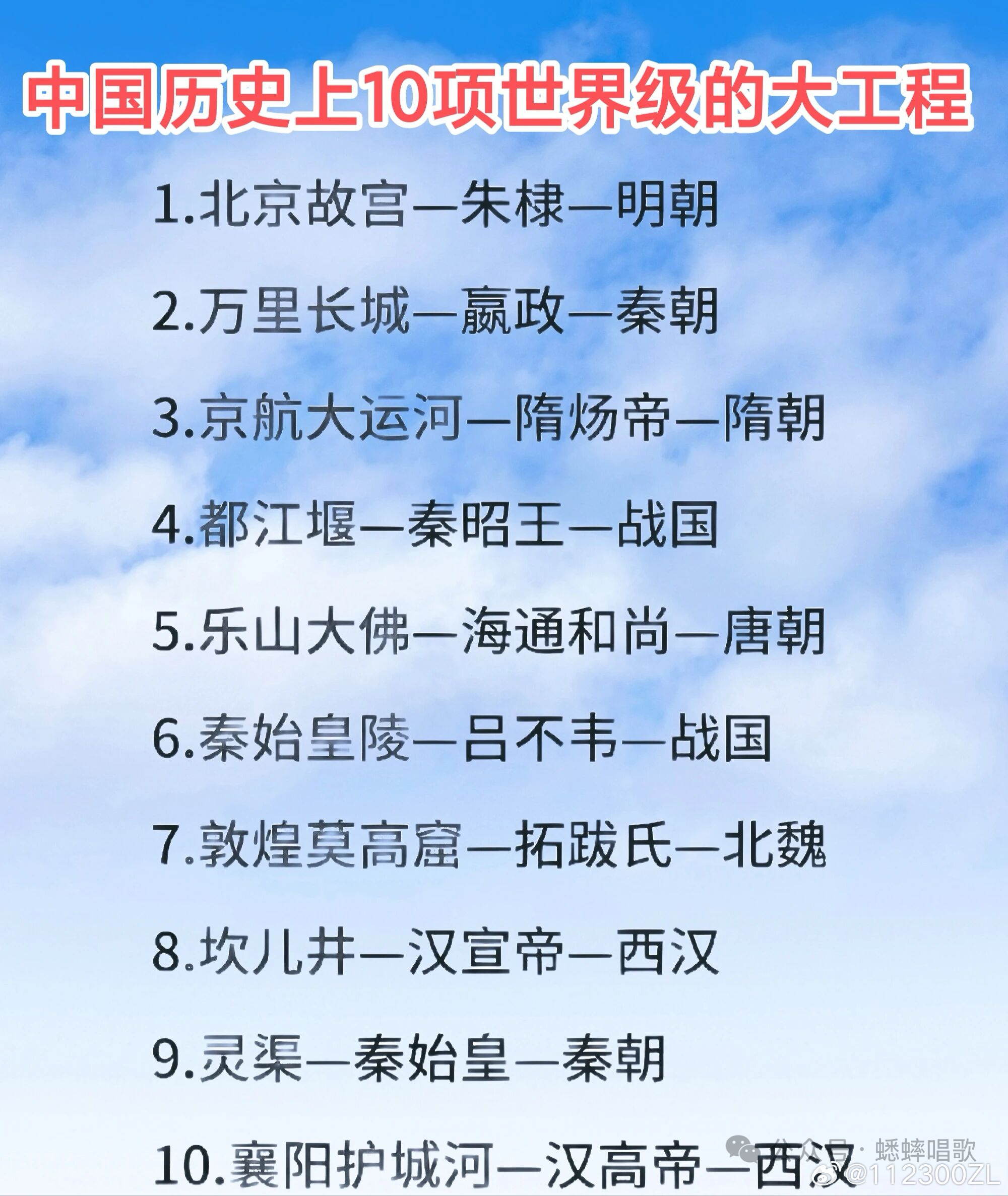 中国历史上的10项世界级大工程 ​​​