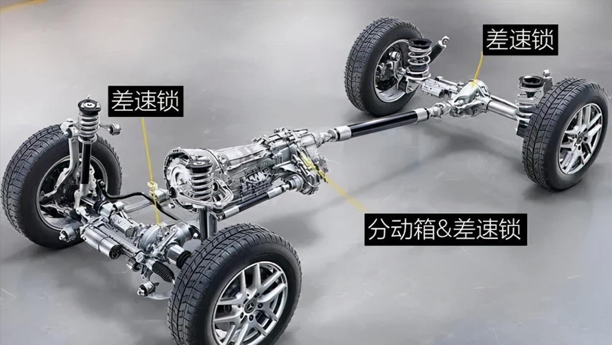 对于越野来说，分时四驱就是要好于全时四驱，全时四驱胜在平衡兼顾性，公路，雨雪、非