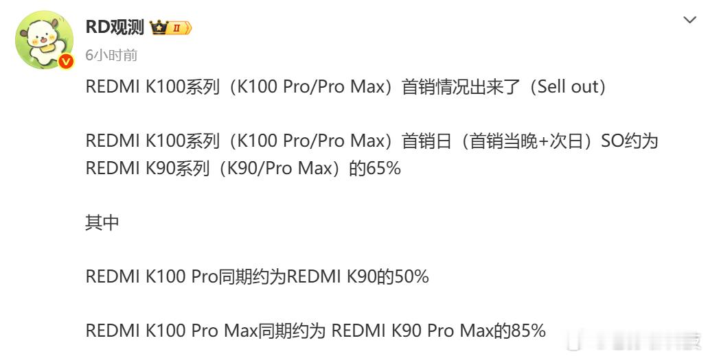 博主RD观测公布红米K100 Pro系列销量红米K100 Pro销量为红米K90