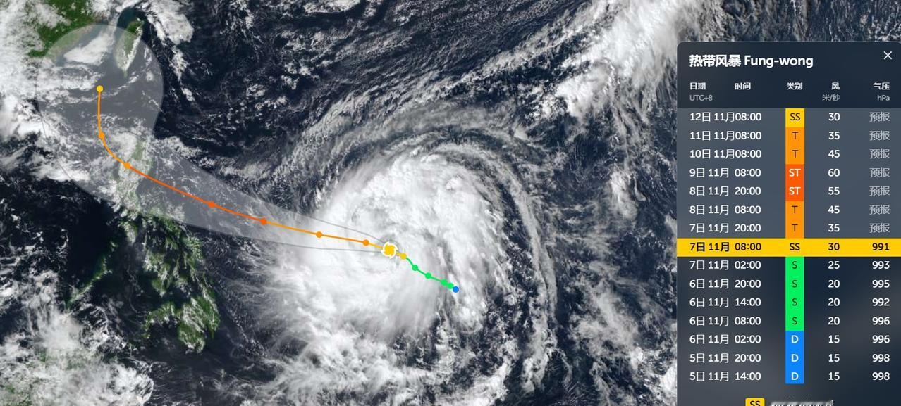 我国发布新一轮数据，预计会冲17级超强台风级别，上调不少，风速60m/s。
当下