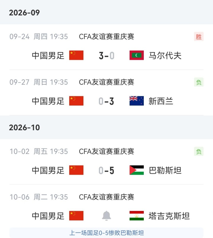 国足 19:35国足收官战！两连败之后，国足能否战胜塔吉克斯坦结束练兵今日19: