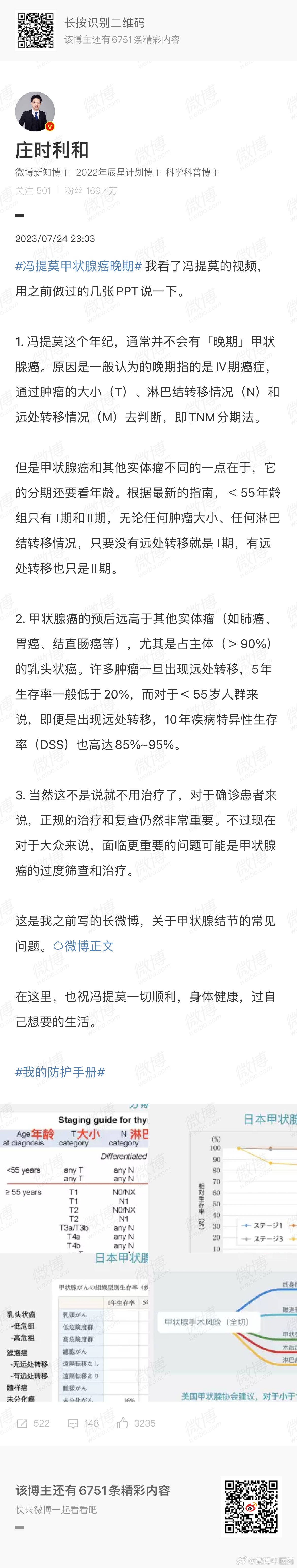 #我的防护手册#甲状腺癌，一个相对友好的肿瘤。甲状腺癌是最常见的甲状腺恶性肿瘤。