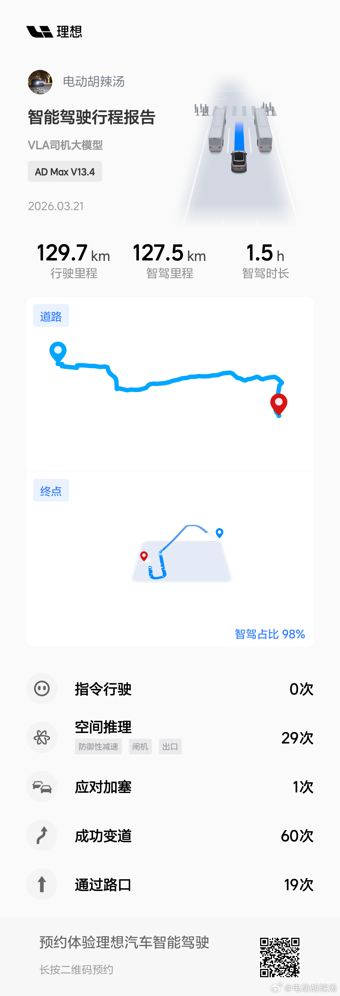 难得一次98%…理想汽车