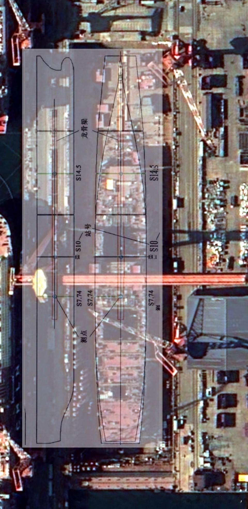 水线长度≠实际长度

即便新航母水线长度315米，甲板主体已达330米，加上舰尾