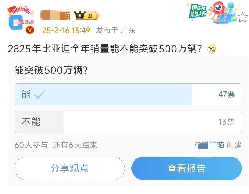 搞什么啊，大V是手抖了，2825年比亚迪销量能突破500万辆吗？如果不是手抖，那