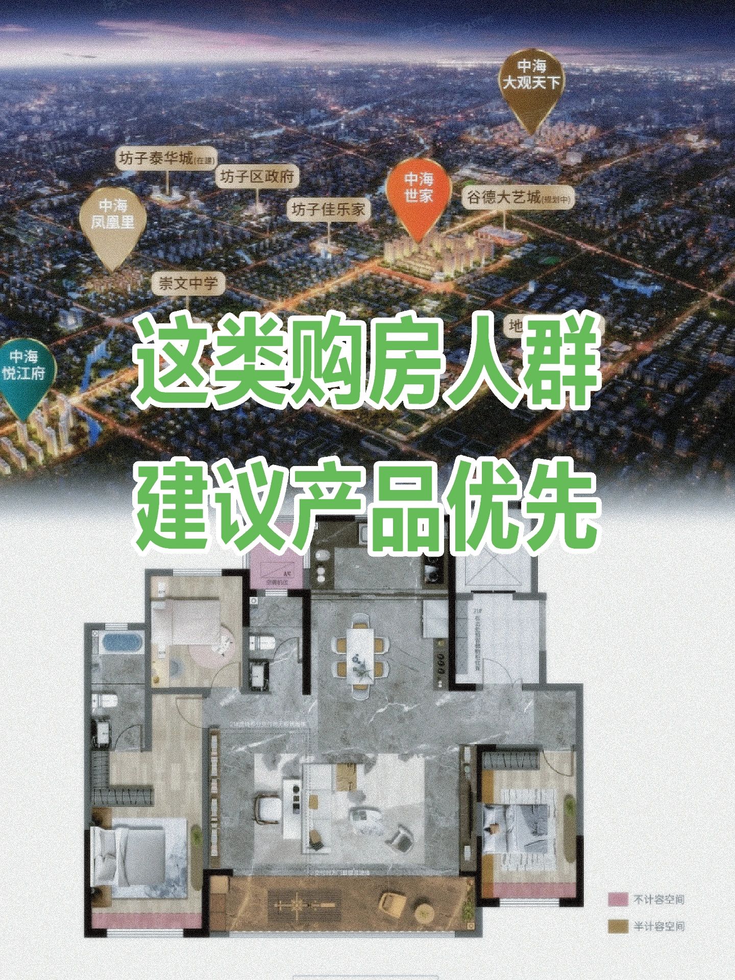 这类购房群体🏠产品优先✅