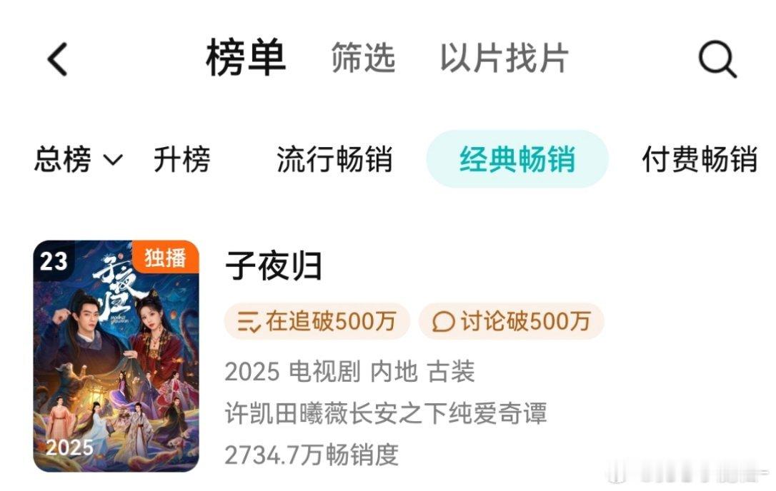 许凯《子夜归》年榜23了，每天稳定上升 ​​​