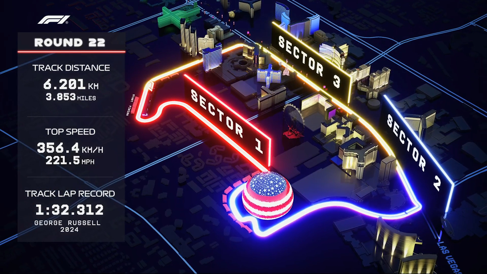 拉斯维加斯大奖赛一练即将开始~