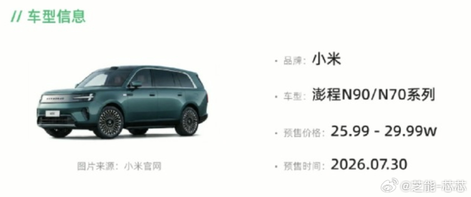 🚗 小米澎程N90：逆势押注增程，这步棋走对了吗？🤔 立项时的理性选择202